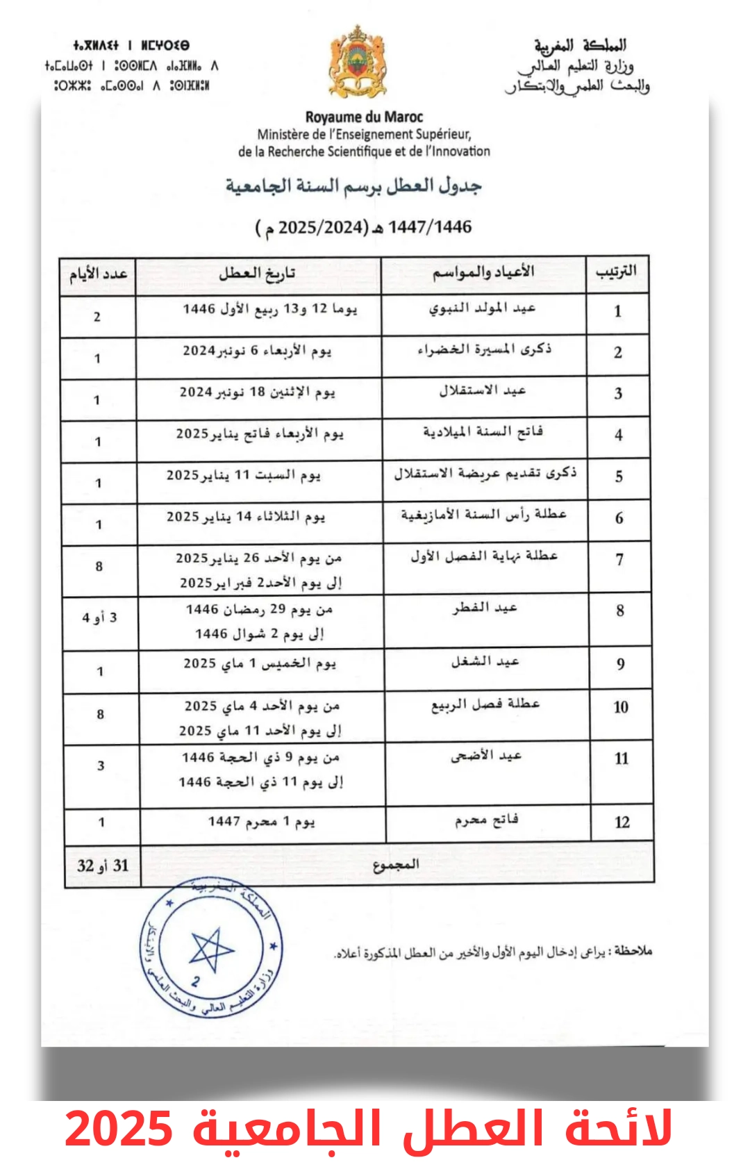 لائحة العطل الجامعية 2025