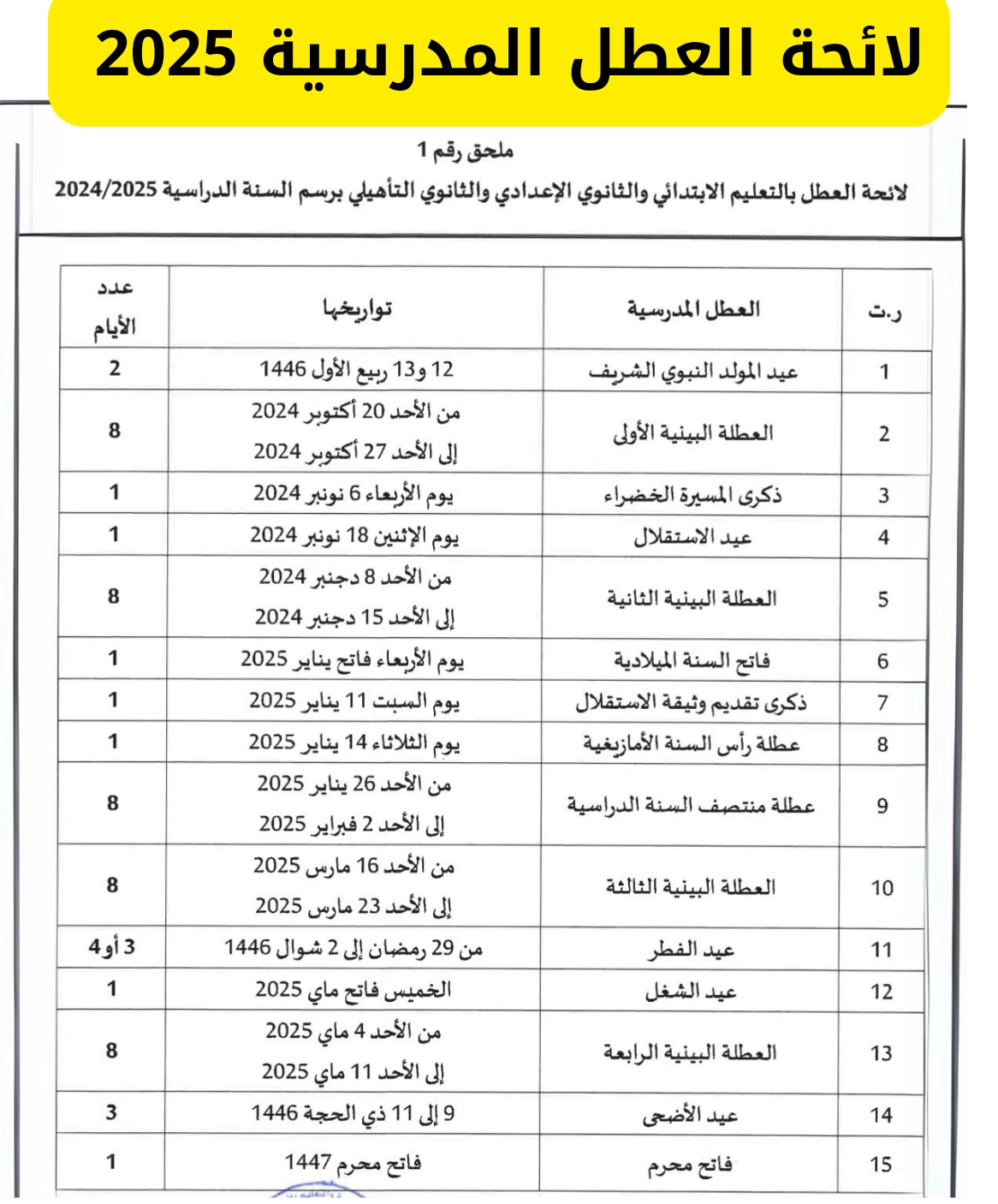 لائحة-العطل-المدرسية-2025