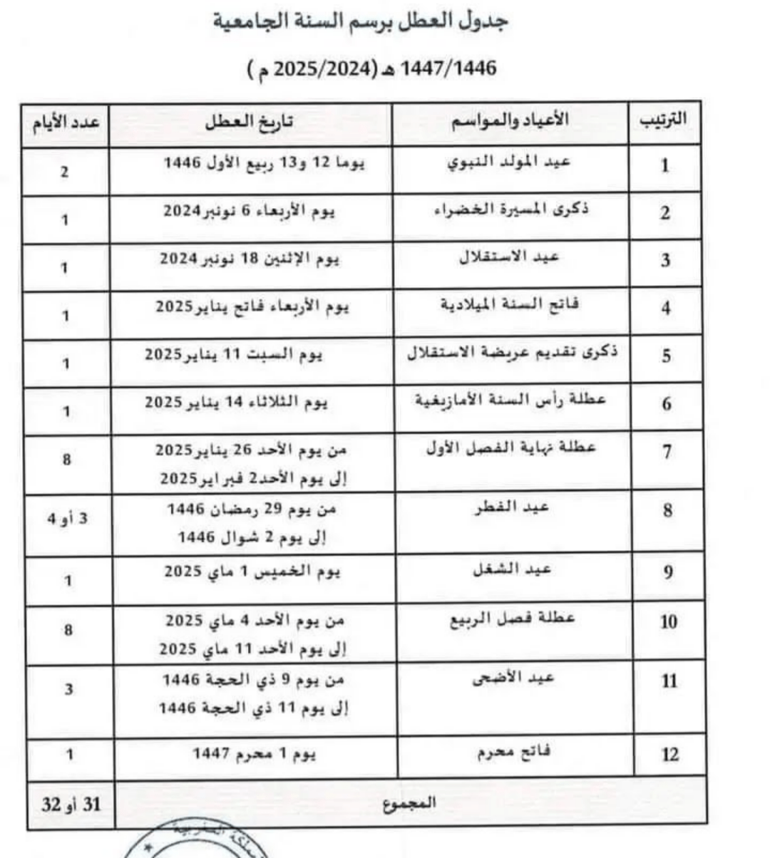 العطل-الجامعية-2025